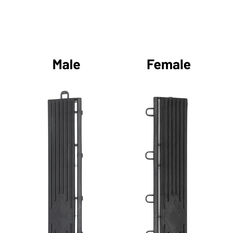 Male and Female ramp edge